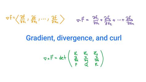 Vector Calculus 2 Gradient Divergence And Curl Youtube