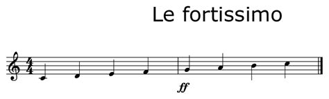 Le fortissimo - Sheet music for Piano