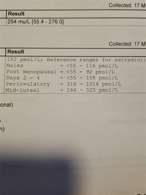 Estradiol 182PML on trt Testosterone range in limit Should I drop an ai