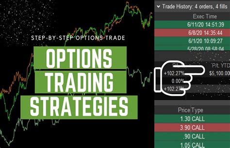 Options Trading Strategies That Pro Traders In Australia Love