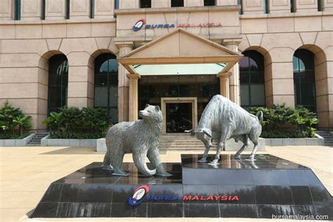 Uob Kay Hian Sets Year End Klci Target At Points