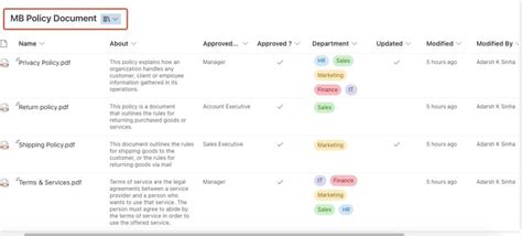 Sharepoint Document Library Examples Real Examples Sharepoint