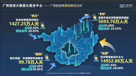 中国—东盟信息港：推动数字互联互通 打造“数字丝绸之路”