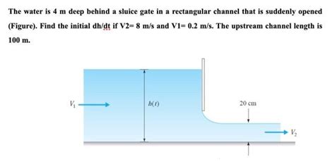 Solved The Water Is 4 M Deep Behind A Sluice Gate In A Chegg