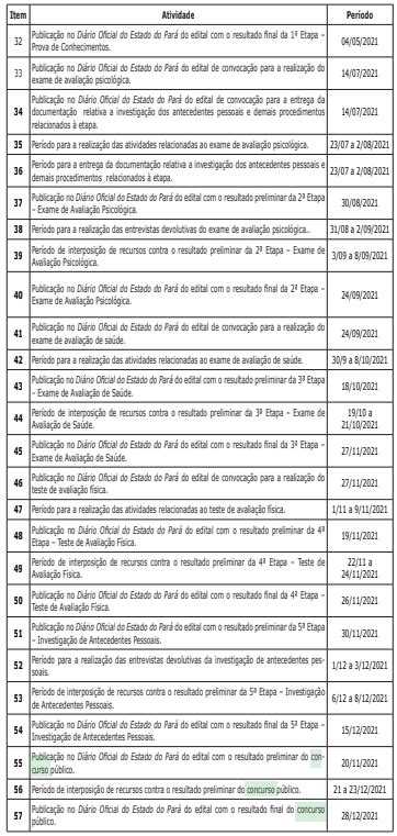 Concurso Pm Pa Novo Cronograma Divulgado Veja As Datas Direção Concursos