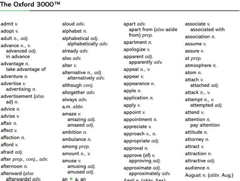 Oxford Dictionary Word Of The Year List Pdf Hulda Roshelle