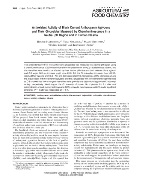 Pdf Antioxidant Activity Of Black Currant Anthocyanin Aglycons And