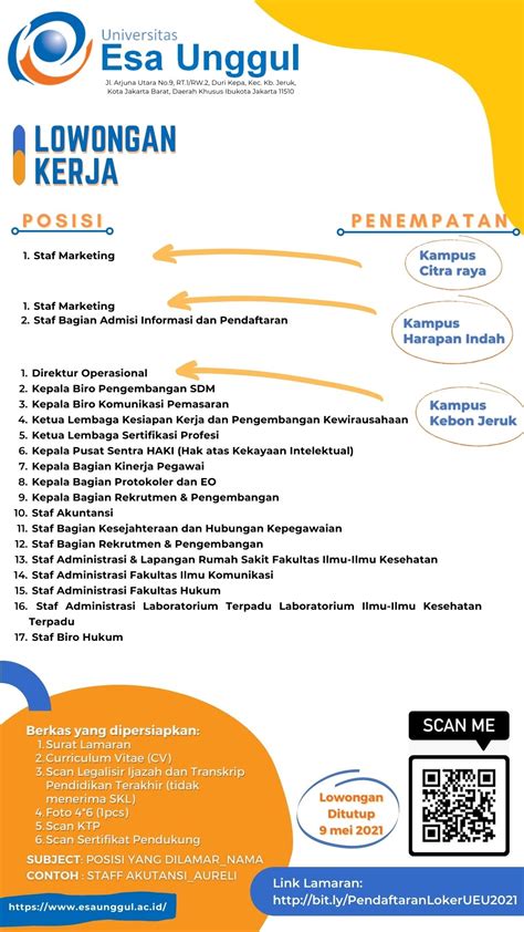 Lowongan Pekerjaan Universitas Esa Unggul Universitas Esa Unggul