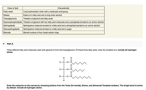 Solved Class Of Lipid Characteristic Fatty Acids Long Hydrocarbon