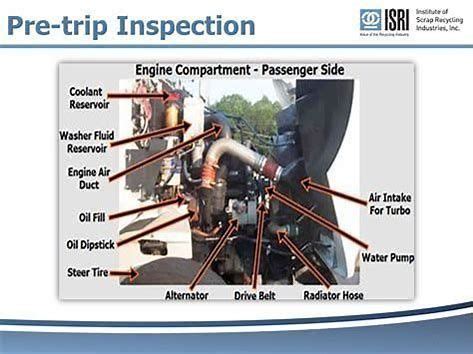 50 School Bus Pre Trip Inspection Under The Hood Diagram, 48% OFF