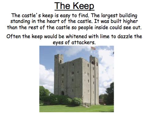 Castles To Ks1 And Ks2 Castles Resources Knights Literacy