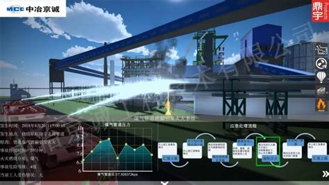 中冶京诚智能制造系列报道：数字化工厂为钢铁工业智能制造夯实基础 设备