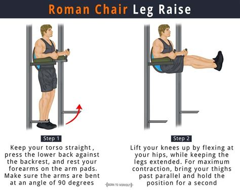 Man Showing How To Perform The Roman Chair Leg Raise Exercise Getstrong Fit Roman