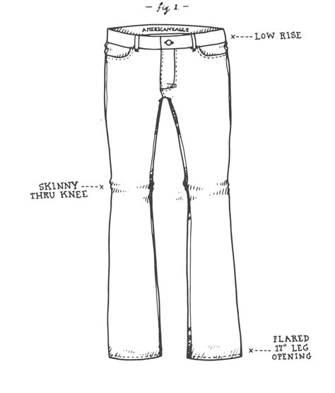 Denim Done Right Aeo Skinny Kick Jean American Eagle Style