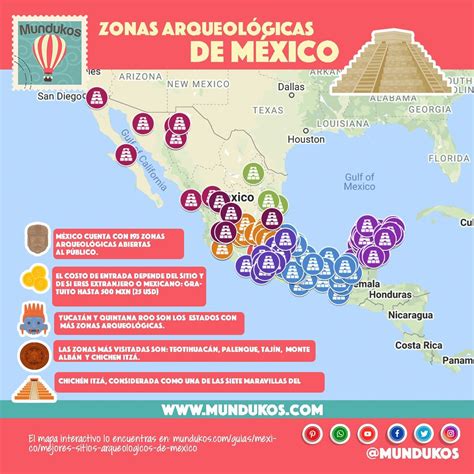 Principales sitios arqueológicos de México Mundukos