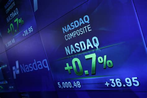 Dow Jones Industrial Average Rallies 100 Points Nasdaq Composite