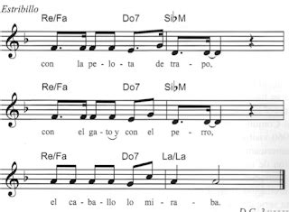 del Do al Si Apuntes para la educación musical 3º Medio Luchín de