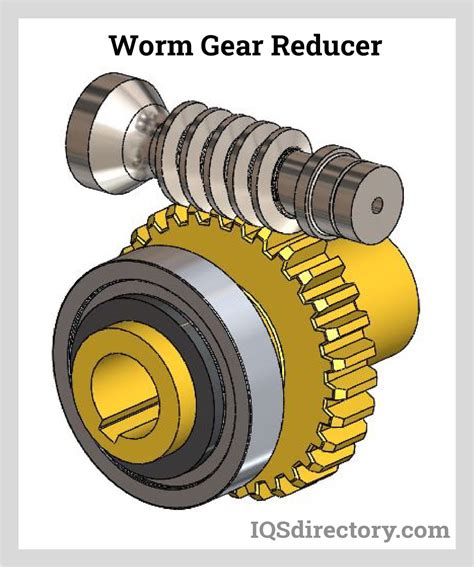 Gear Reducers Types Operation Process And Maintenance