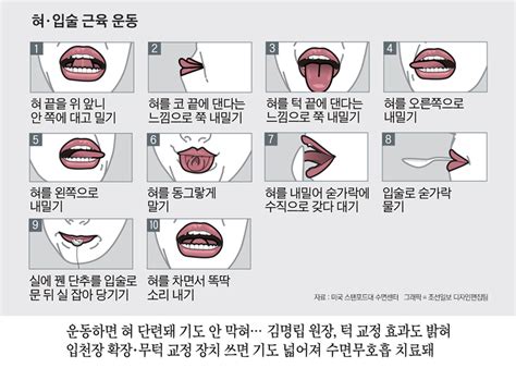 소아 수면무호흡증 성인까지 간다 혀 운동으로 62 완화 디지틀조선일보 인포그래픽스 그래픽 뉴스 라이프