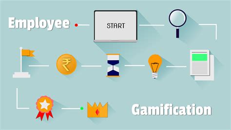 3 Easy Ways To Use Gamification In Your Employee Onboarding Process