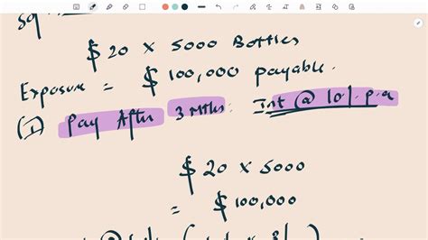 CA Final FOREX TYK Q 35 CA Final SFM AFM Revision May 2024 ICAI