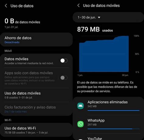 Android Qu Pasos Seguir Para Saber Cu Ntos Datos M Viles Se