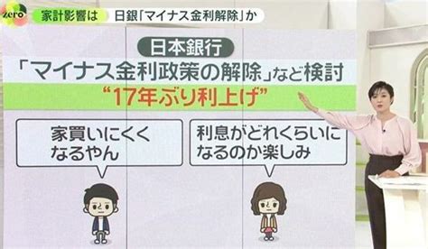 关于此次宣布解除负利率政策的理由，日本央行表示：“目前工资和物价的良性循环已经得到确认，2的物价稳定目标已实现，正好是解除负利率的契机。”