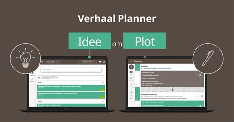 VerhaalPlanner Beste Tool Om Aantrekkelijk Plot Te Maken