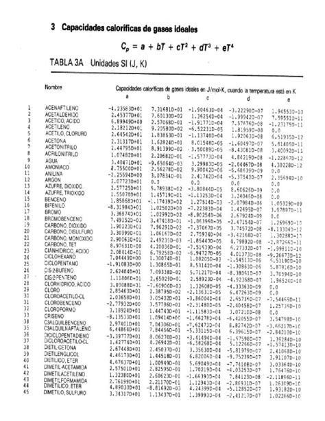 Docx Tablas Balance Dokumen Tips