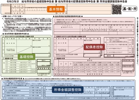 【図解！】令和3年分基礎控除・配偶者控除・調整控除等申告書の書き方 ママスマ・マネー Porn Sex Picture