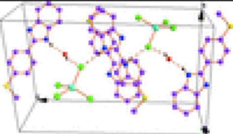 Crystal Packing Of The Title Compound Showing Intermolecular