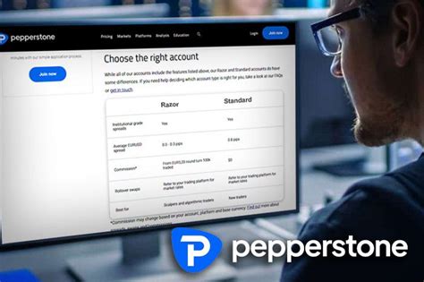 A Useful Guide To Pepperstone Trading Accounts