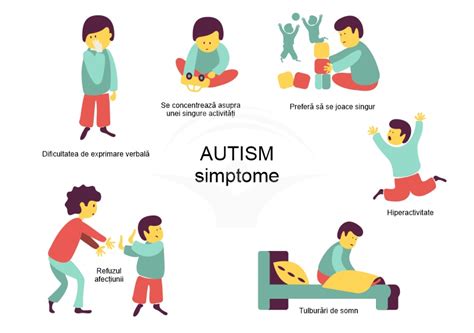 Autism Semne Si Simptome Timpurii Diagnostic Si Terapie