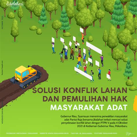 Solusi Konflik Lahan Dan Pemulihan Hak Masyarakat Adat Jikalahari