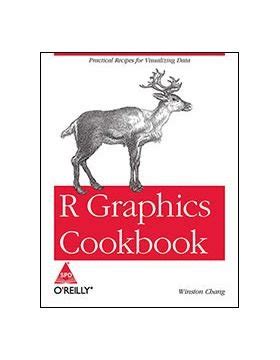 9789350239827: R Graphics Cookbook - AbeBooks - Winston Chang: 9350239825