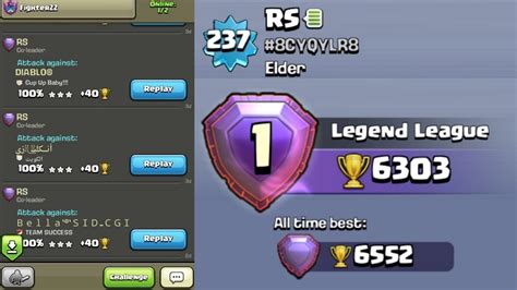 RS 6303 Legend Hits Of Global Ranking 1 Player Th14 Trophy Pushing