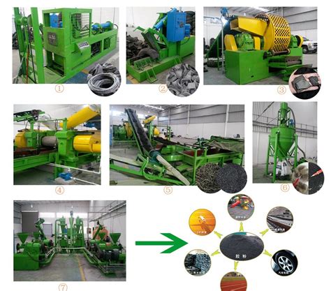 Full Automatic Waste Tire Recycling Machine Tire Recycling Machine With