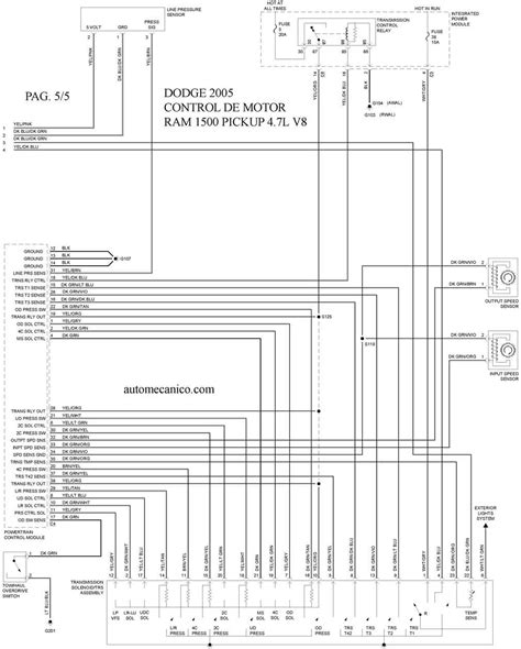 Diagrama Electrico Dodge Ram 1500 Pdf