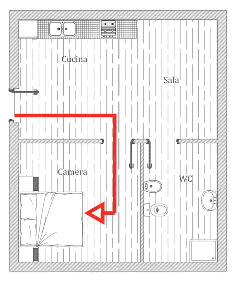 Feng Shui Camera Da Letto Posizione E Orientamento