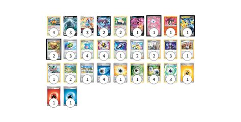 Decklist | Trainers Website