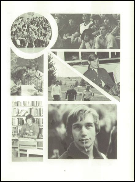 Explore 1975 Spring Grove High School Yearbook, Spring Grove PA ...