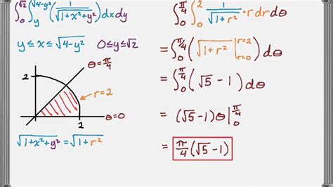 Double Integrals In Polar Coordinates More Examples Youtube