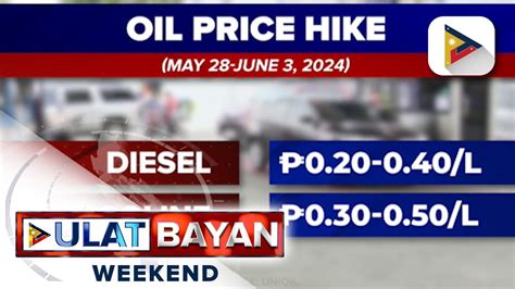 Oil Price Hike Nakaamba Sa Susunod Na Linggo Video Dailymotion