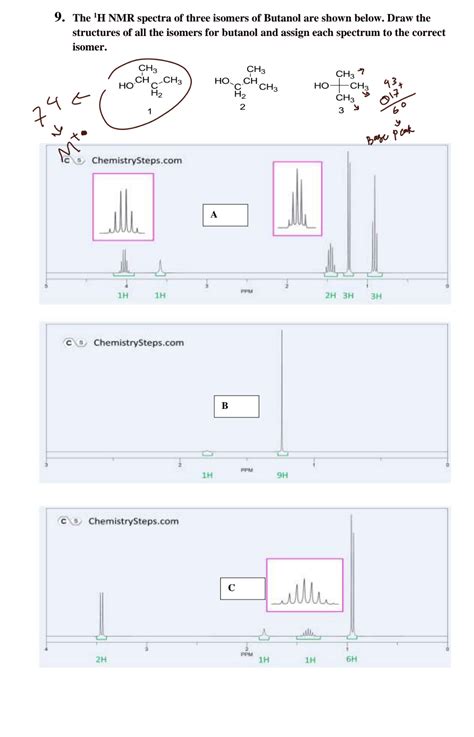 Solved 9 The 1H NMR Spectra Of Three Isomers Of Butanol Are Chegg