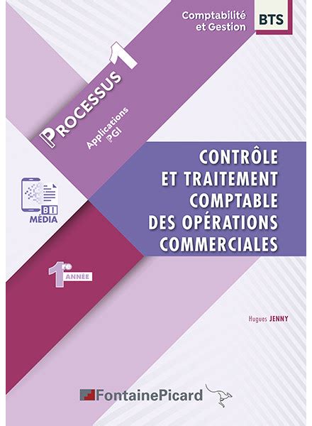 Processus 1 Contrôle et traitement comptable des opérations commerciales