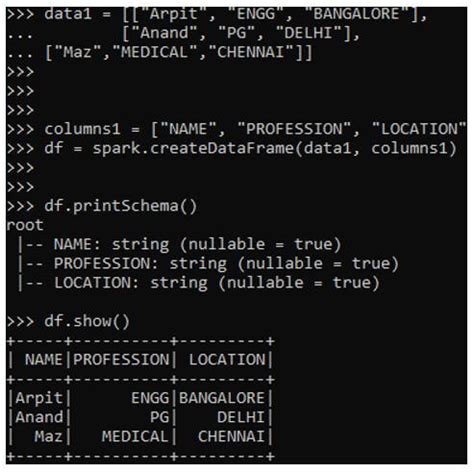 How To Create List From Dataframe Column In Pyspark Webframes Org