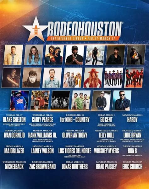 Rodeohouston Lineup Includes Lainey Wilson Luke Bryan Eric Church More