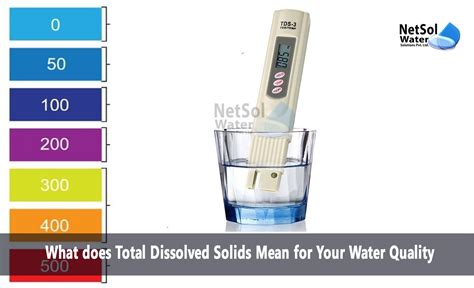 What Does Total Dissolved Solids Mean For Your Water Quality