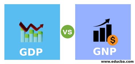 GDP vs GNP | Top 6 Best Differences To Learn (With Infographics)