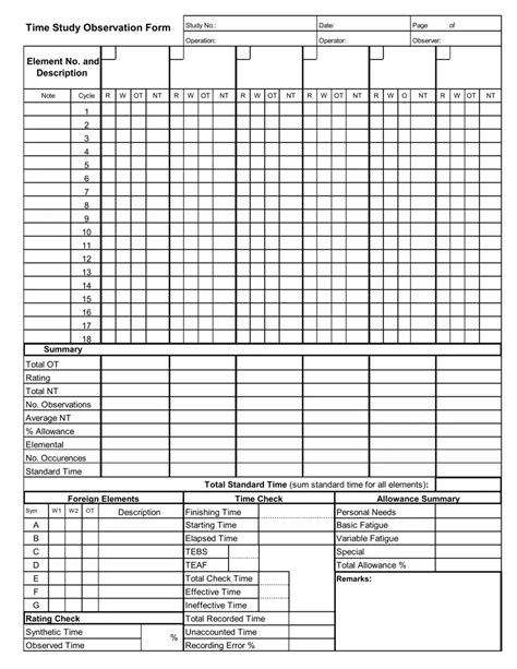 Sample Time Study Forms